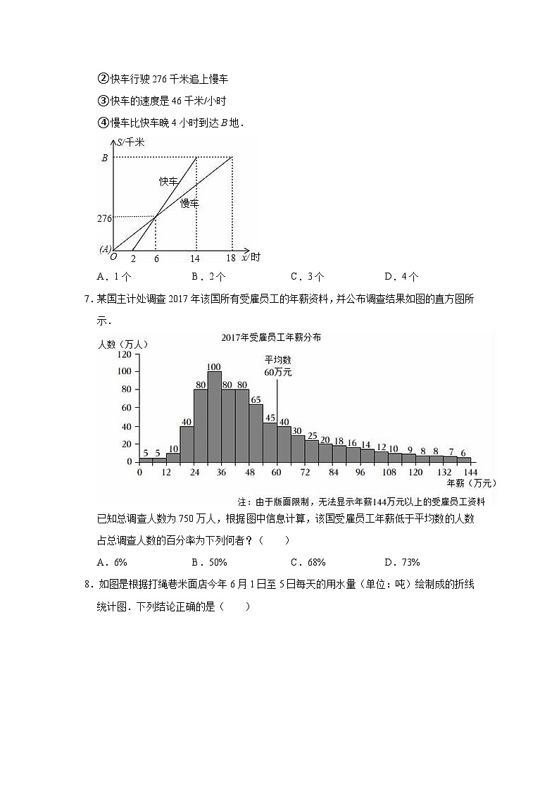 2022-2023学年鲁教版（五四制）六年级下册数学期末复习试卷（含答案）第2页