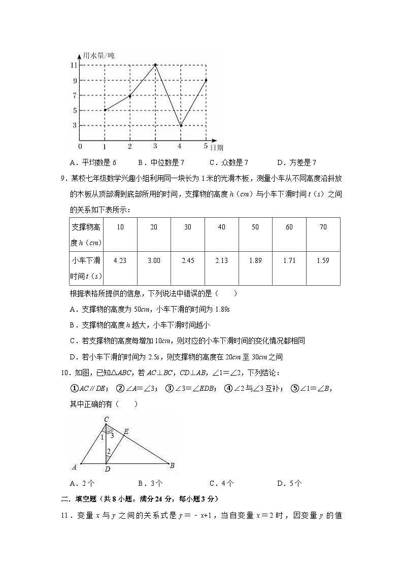 2022-2023学年鲁教版（五四制）六年级下册数学期末复习试卷（含答案）第3页