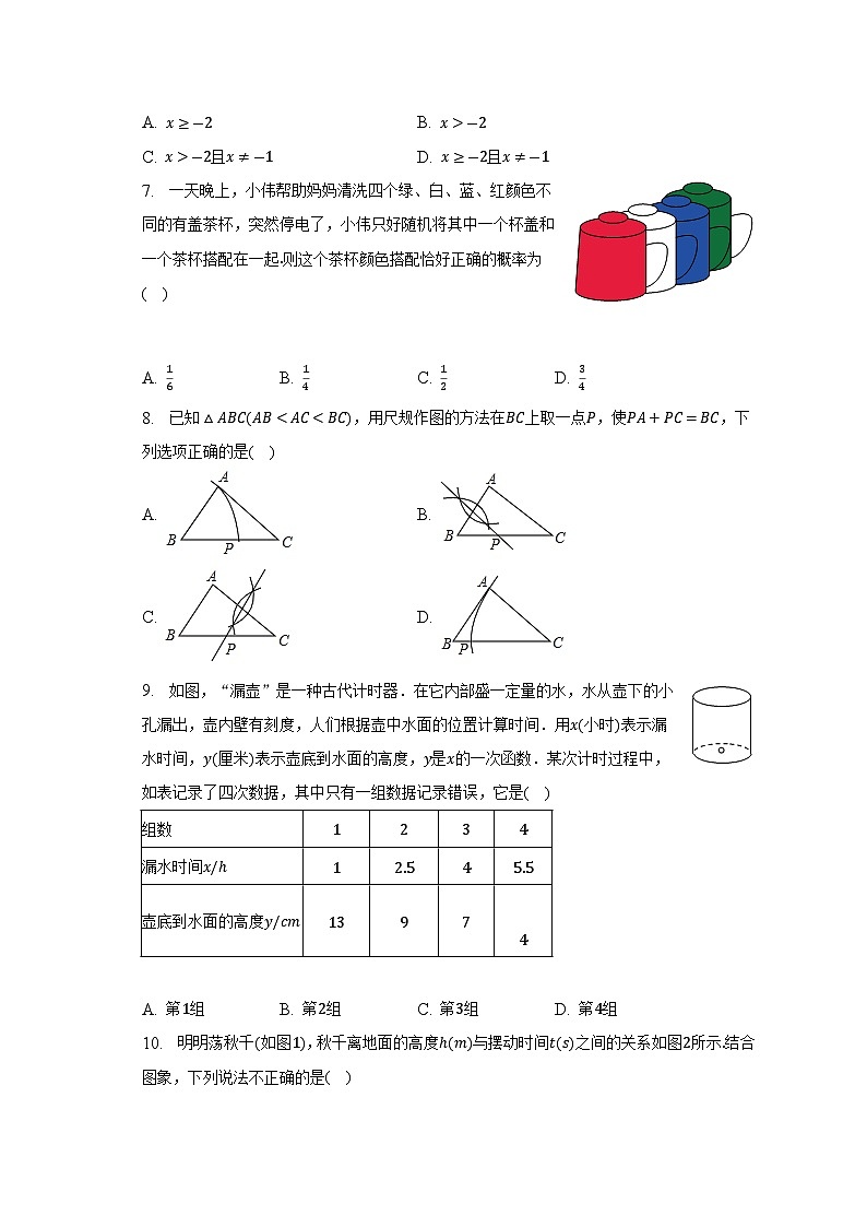 2023年河南省洛阳市栾川县中考数学二模试卷(含解析)第2页