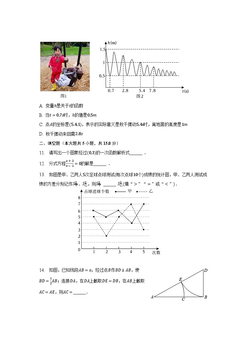 2023年河南省洛阳市栾川县中考数学二模试卷(含解析)第3页