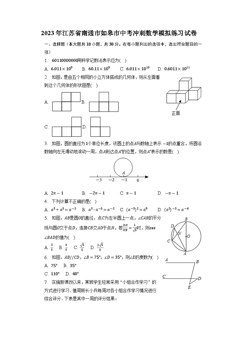 2023年江苏省南通市如皋市中考冲刺数学模拟练习试卷01