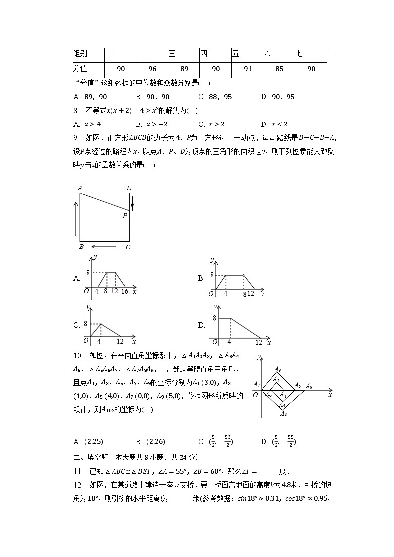 2023年江苏省南通市如皋市中考冲刺数学模拟练习试卷02