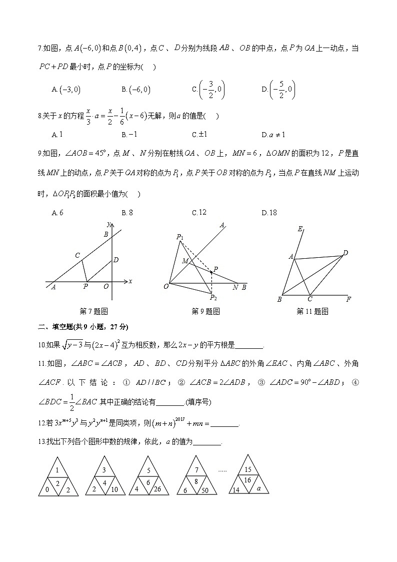 2020年湖南师大附中教育集团初中七年级学生学科素养综合评价数学试卷02