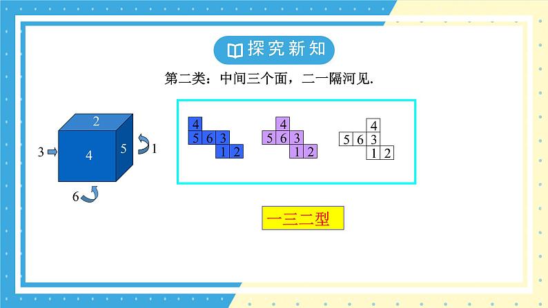 鲁教版（五四）六年级上册1.2展开与折叠第一课时课件PPT第7页