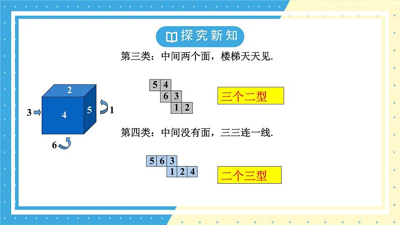 鲁教版（五四）六年级上册1.2展开与折叠第一课时课件PPT第8页