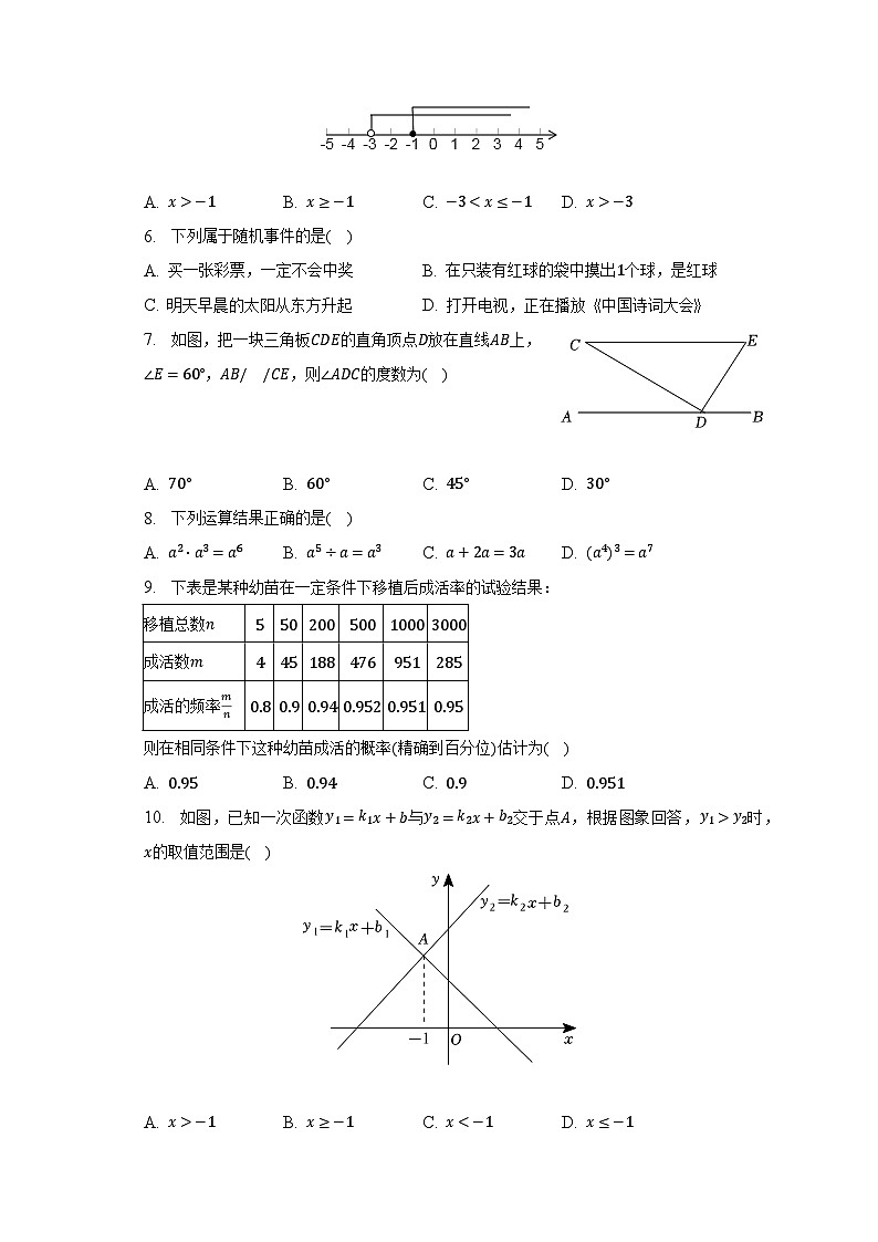 2023年广西贺州市昭平县中考数学三模试卷（含解析）02