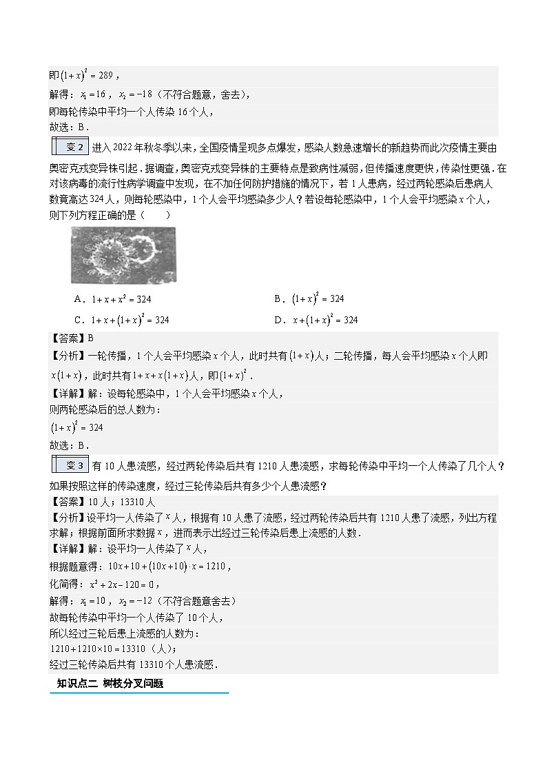 1.6-一元二次方程的应用（1）（解析版）-2023年升初三人教版暑假衔接教材第3页