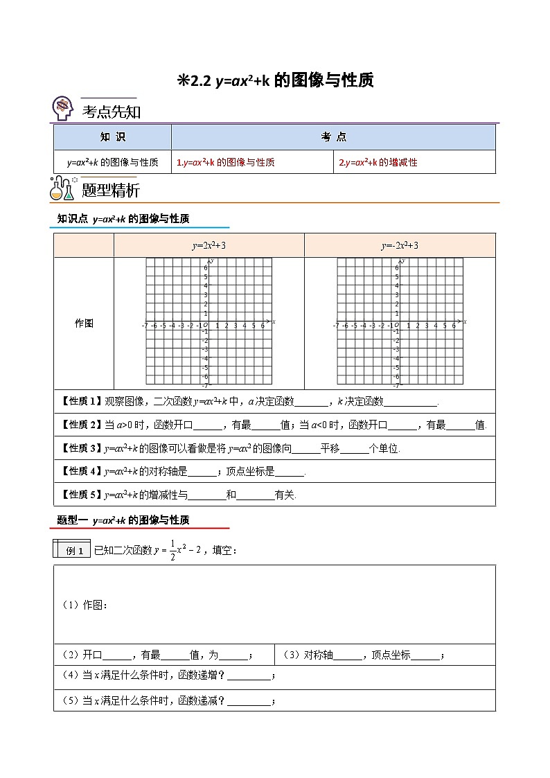 2.2-y=ax2+k（解析版）-2023年升初三人教版暑假衔接教材第1页