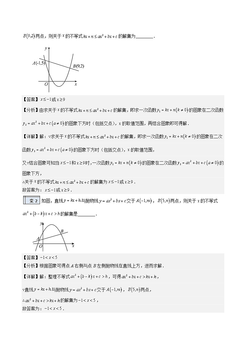 2.8-一次、二次函数的交点（解析版）-2023年升初三人教版暑假衔接教材第3页