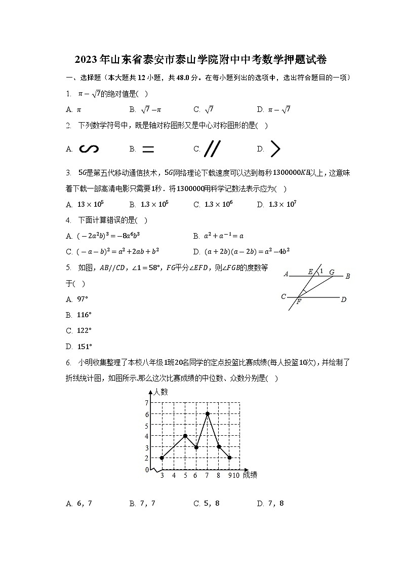 2023年山东省泰安市泰山学院附中中考数学押题试卷（含答案）01