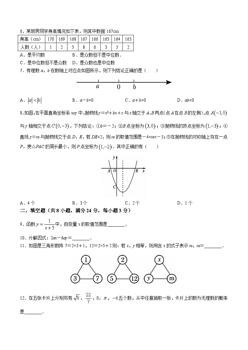 2023年江苏省盐城市射阳县中考一模数学试题(含答案)02