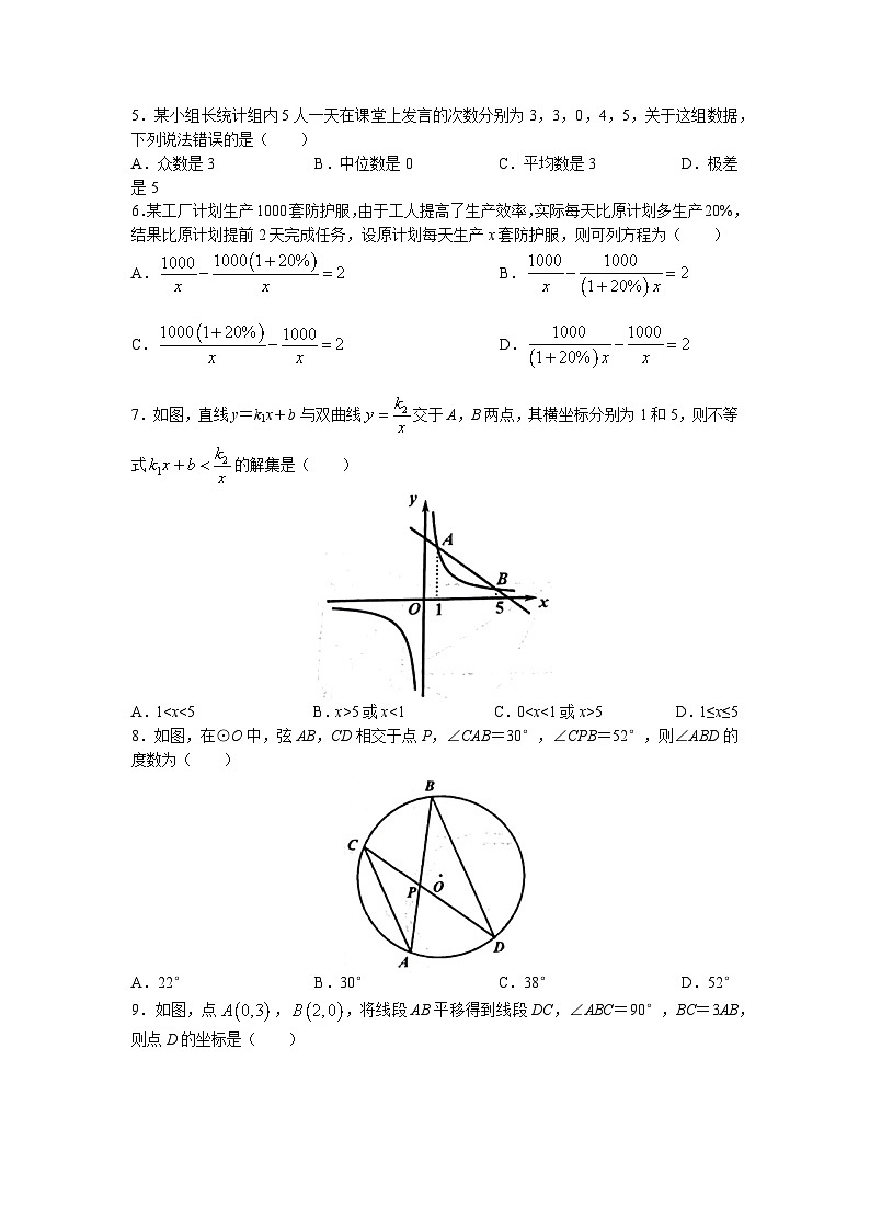 2023年山东省青岛市崂山区中考二模数学试题02