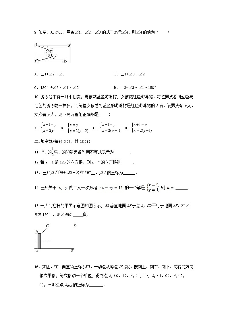 2022—2023学年人教版数学七年级下册期末强化训练02