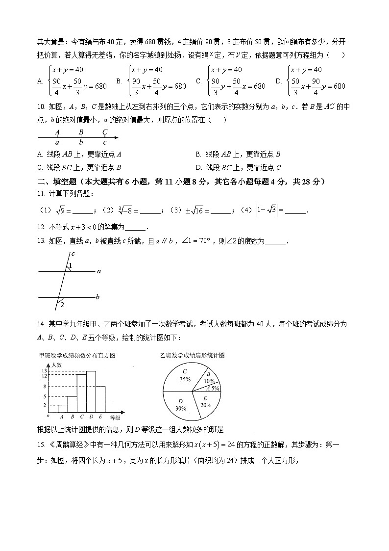 七年级下数学期末试卷第2页