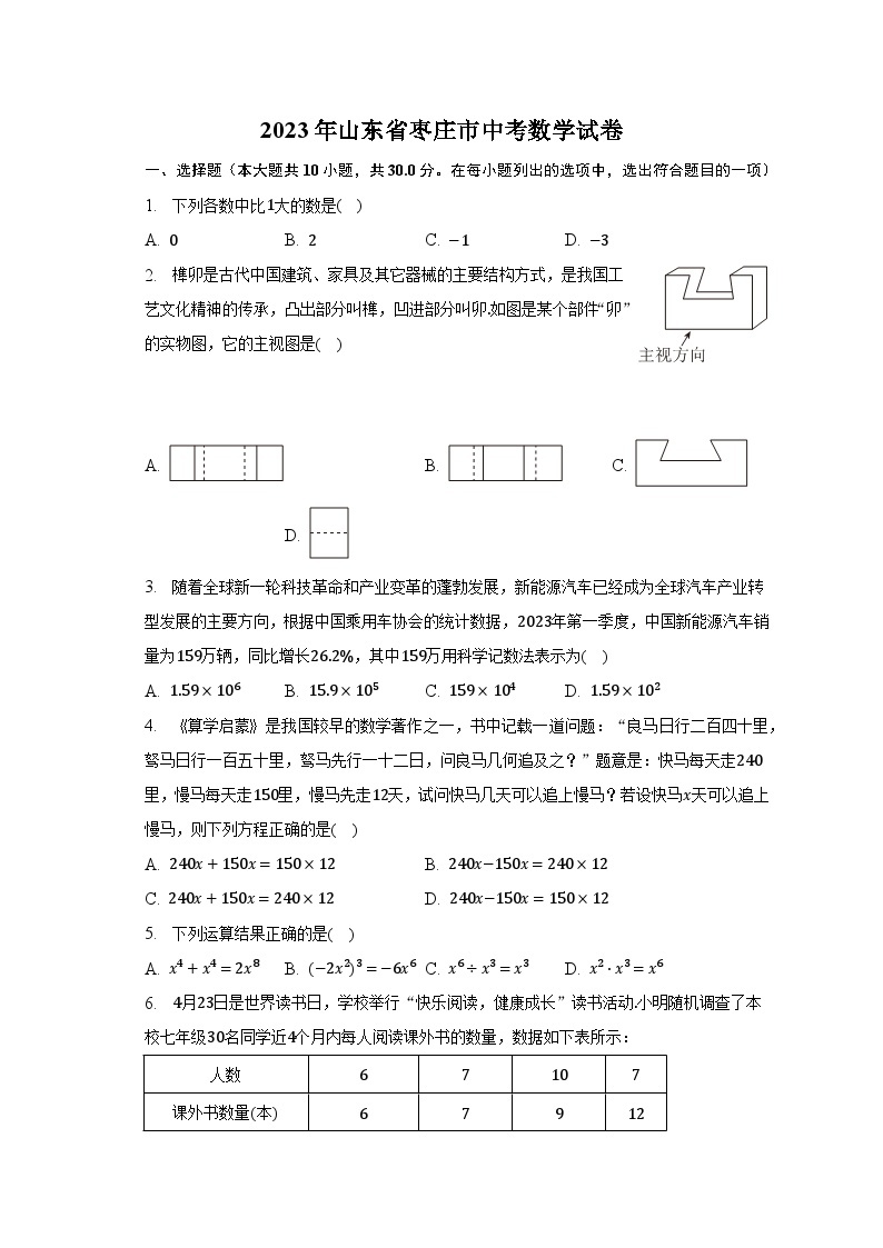 2023年山东省枣庄市中考数学试卷（含解析）01