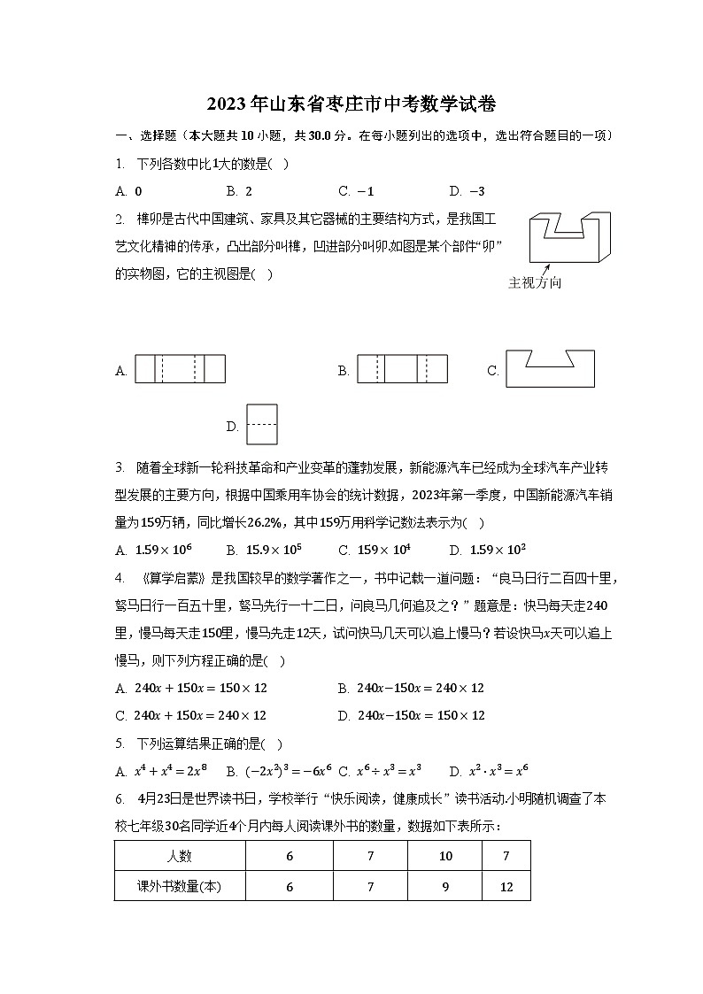 2023年山东省枣庄市中考数学试卷（含解析）01