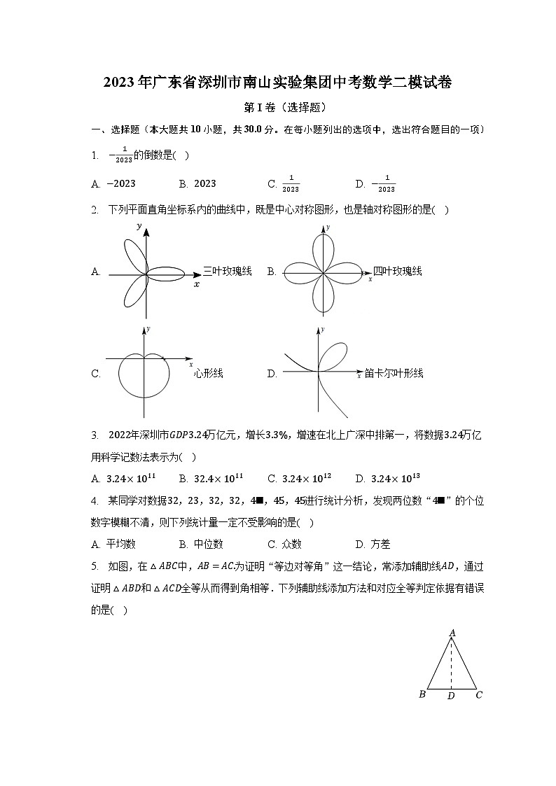 2023年广东省深圳市南山实验集团中考数学二模试卷（含解析）01