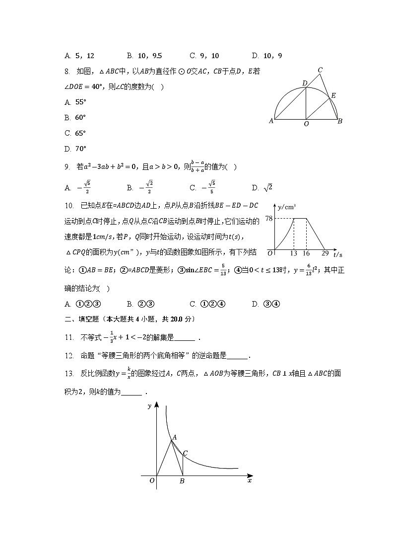 2023年安徽省百校联盟中考数学大联考试卷（含答案）02
