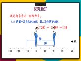 华师大版七年级数学上册课件 2.6.1 有理数的加法法则