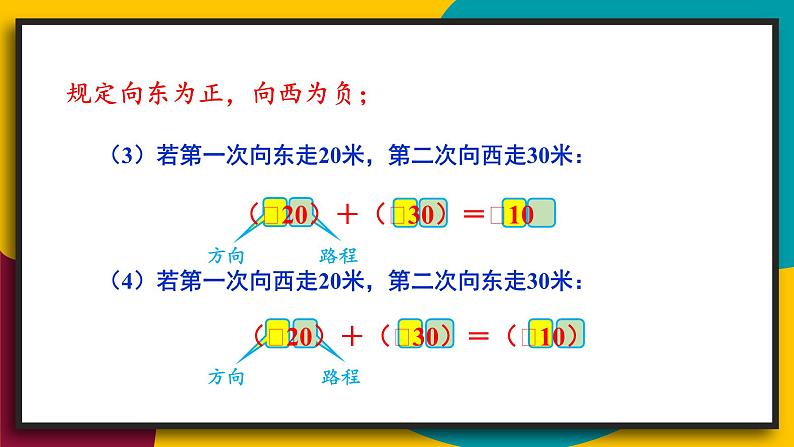 华师大版七年级数学上册课件 2.6.1 有理数的加法法则07