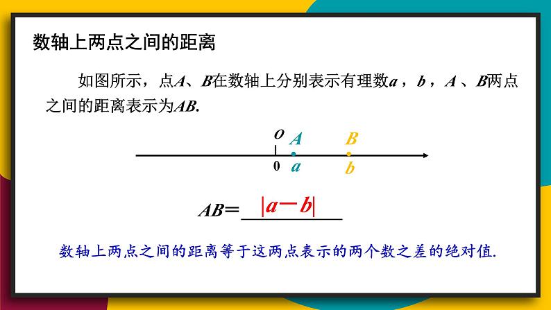 华师大版七年级数学上册课件 2.7 有理数的减法08