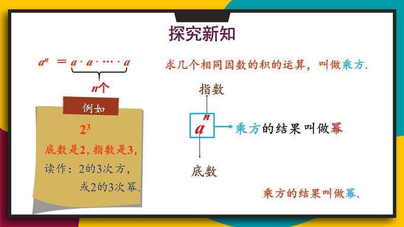 华师大版七年级数学上册课件 2.11 有理数的乘方03