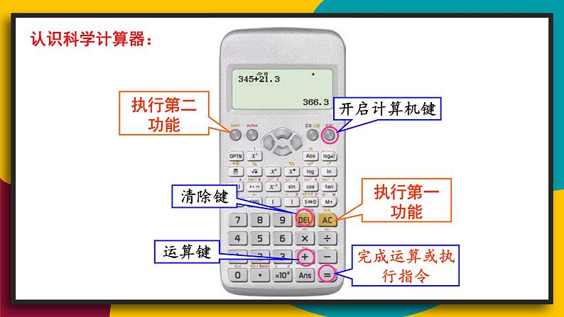 华师大版七年级数学上册课件 2.15 用计算器进行计算第6页