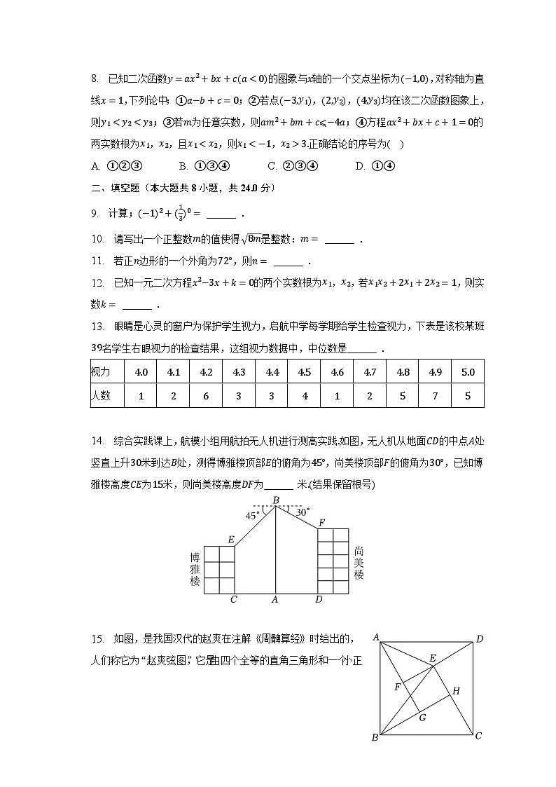 2023年湖北省黄冈市中考数学试卷（含解析）02