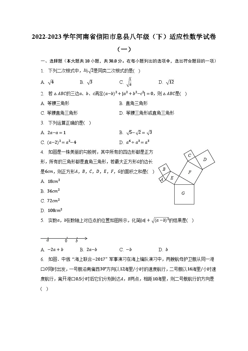 2022-2023学年河南省信阳市息县八年级（下）适应性数学试卷（一）（含解析）01