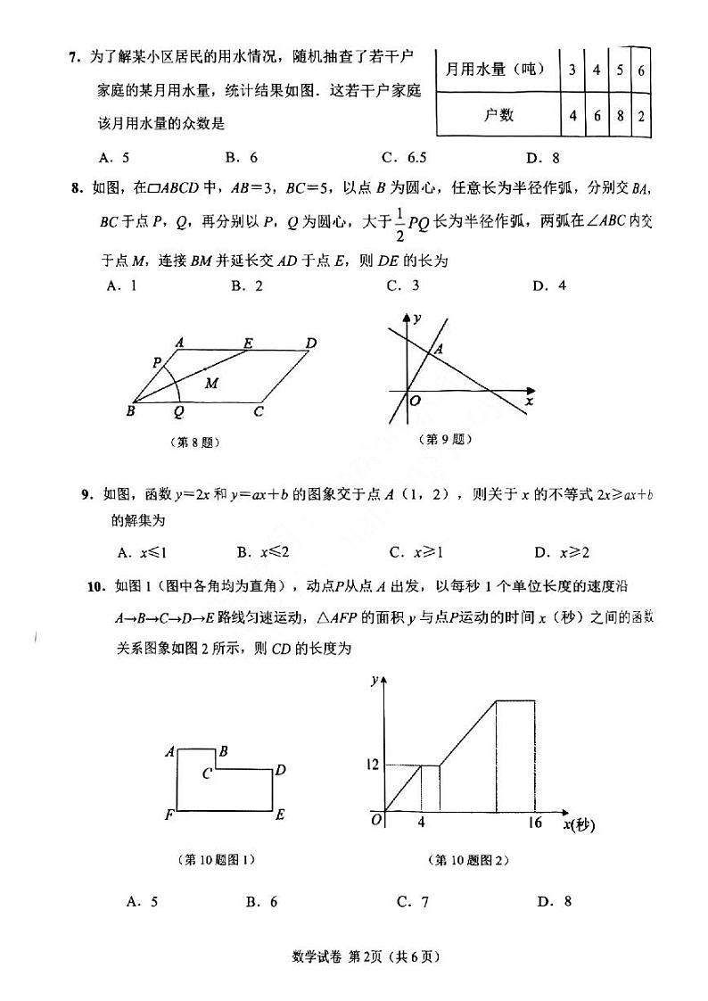 江苏省南通市市区2022-2023学年下学期八年级期末数学试卷02