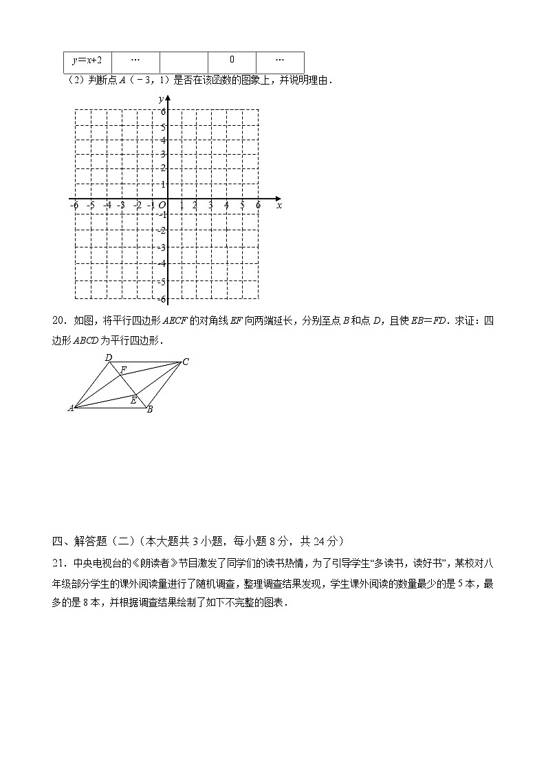 八年级下册数学期末检测试题第3页