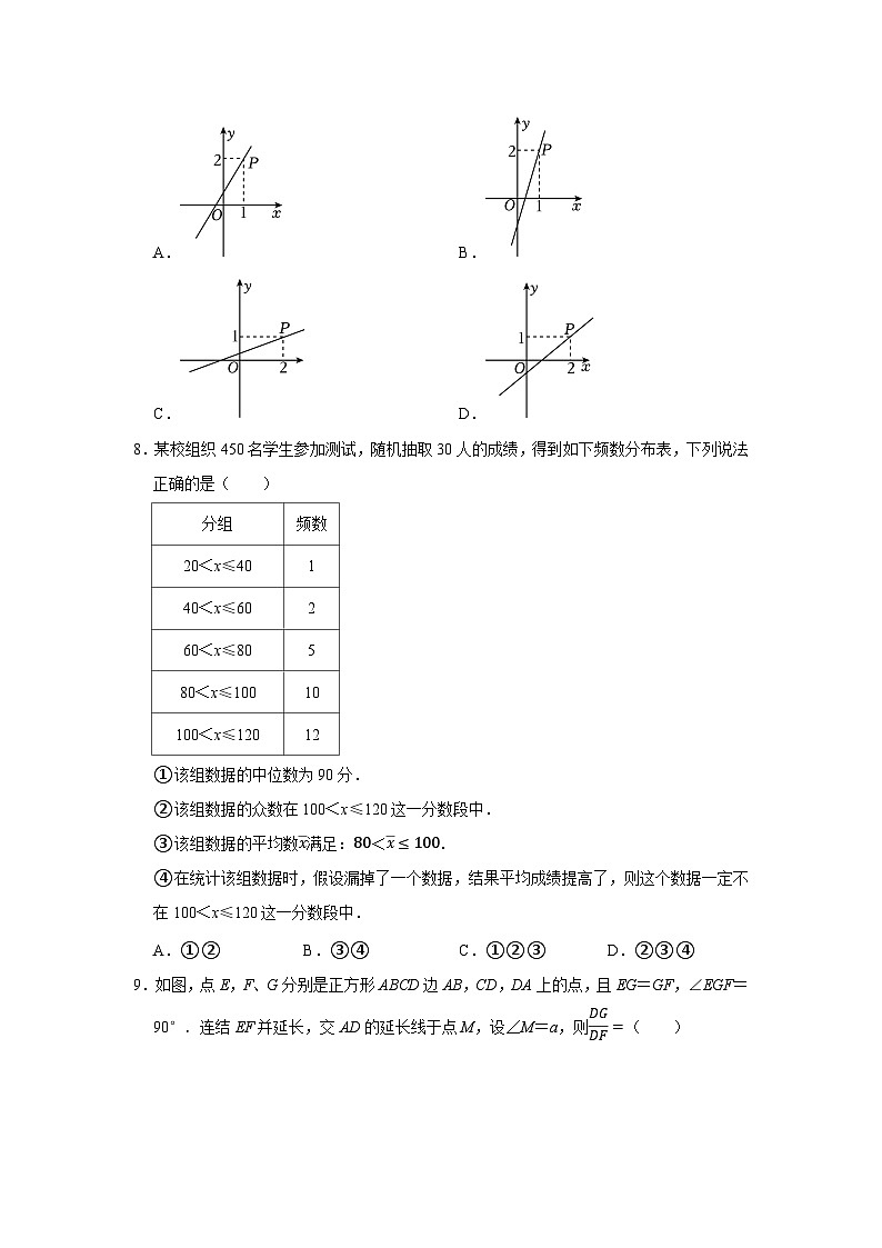 2023年浙江省杭州市滨江区中考数学二模试卷02