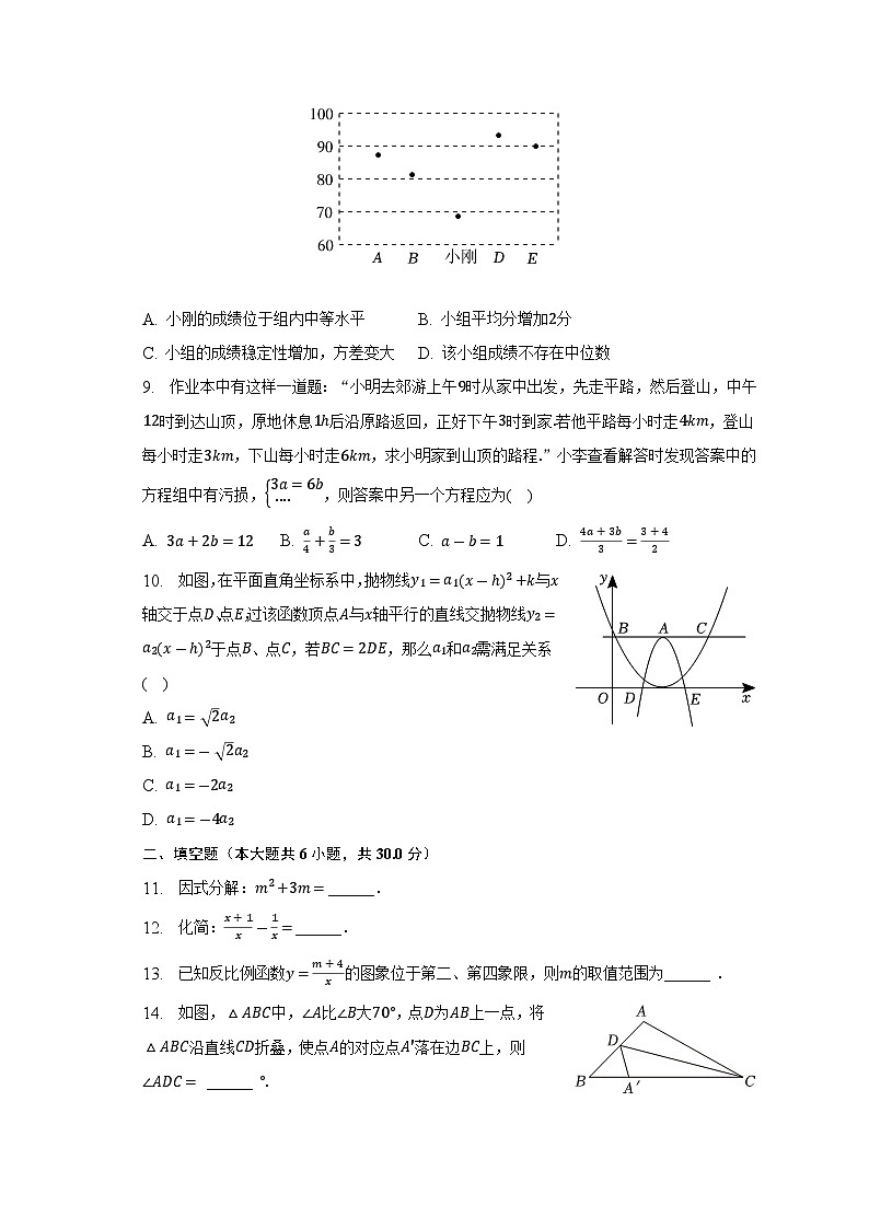 2023年浙江省台州市温岭市中考数学一模试卷(含解析)02