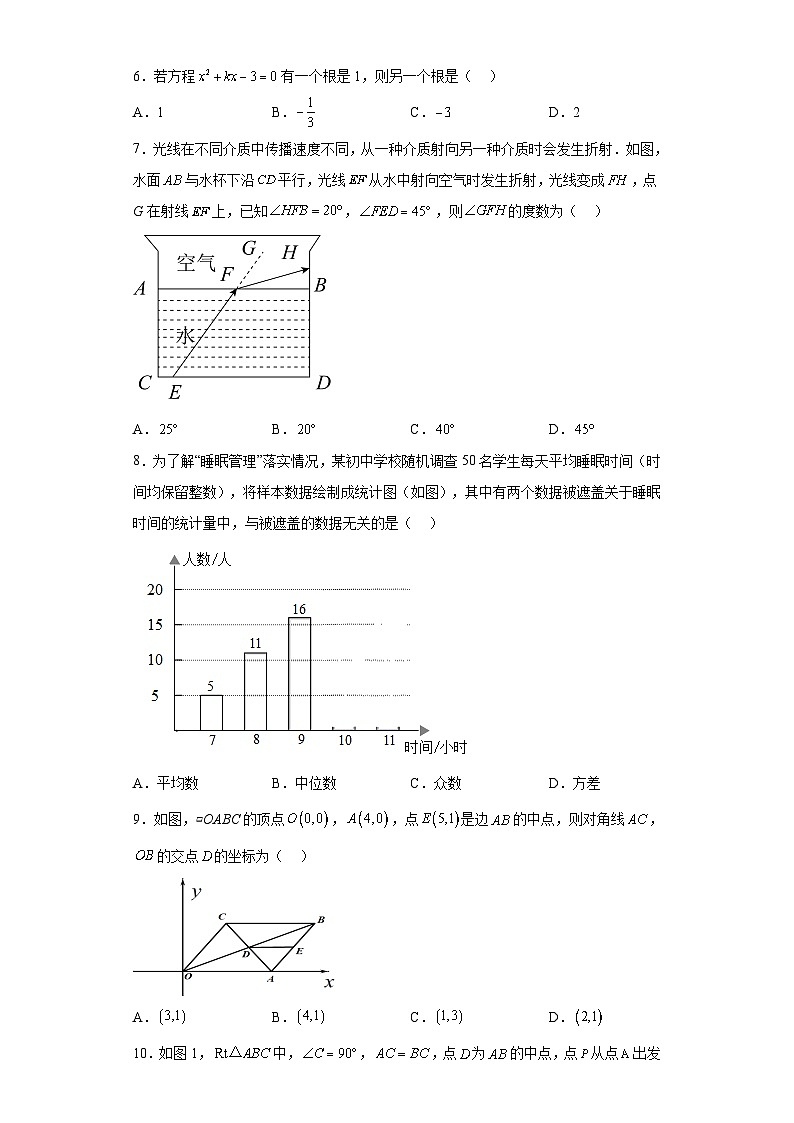 2023年河南省南阳市镇平县中考三模数学试题（含解析）第2页