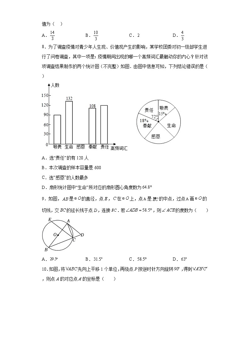 2023年山东省聊城市莘县中考一模数学试题（含解析）02