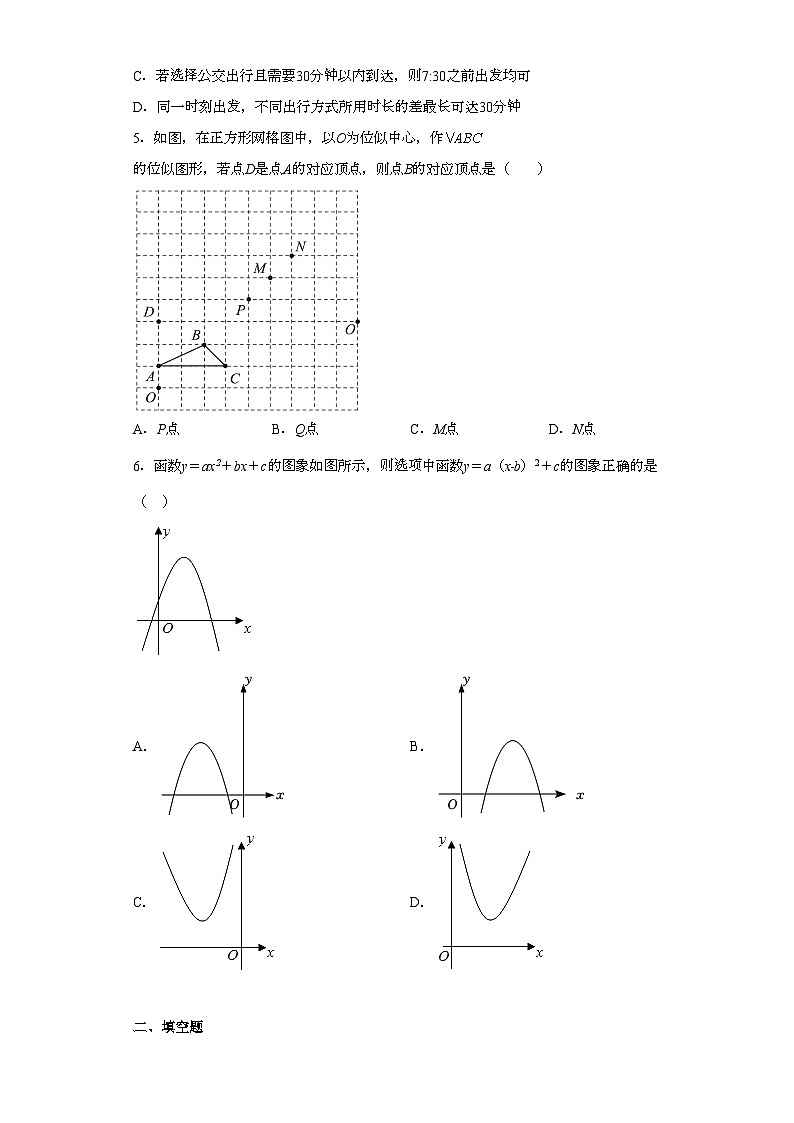 2023年江西省鹰潭市余江区中考二模数学试题（含解析）02