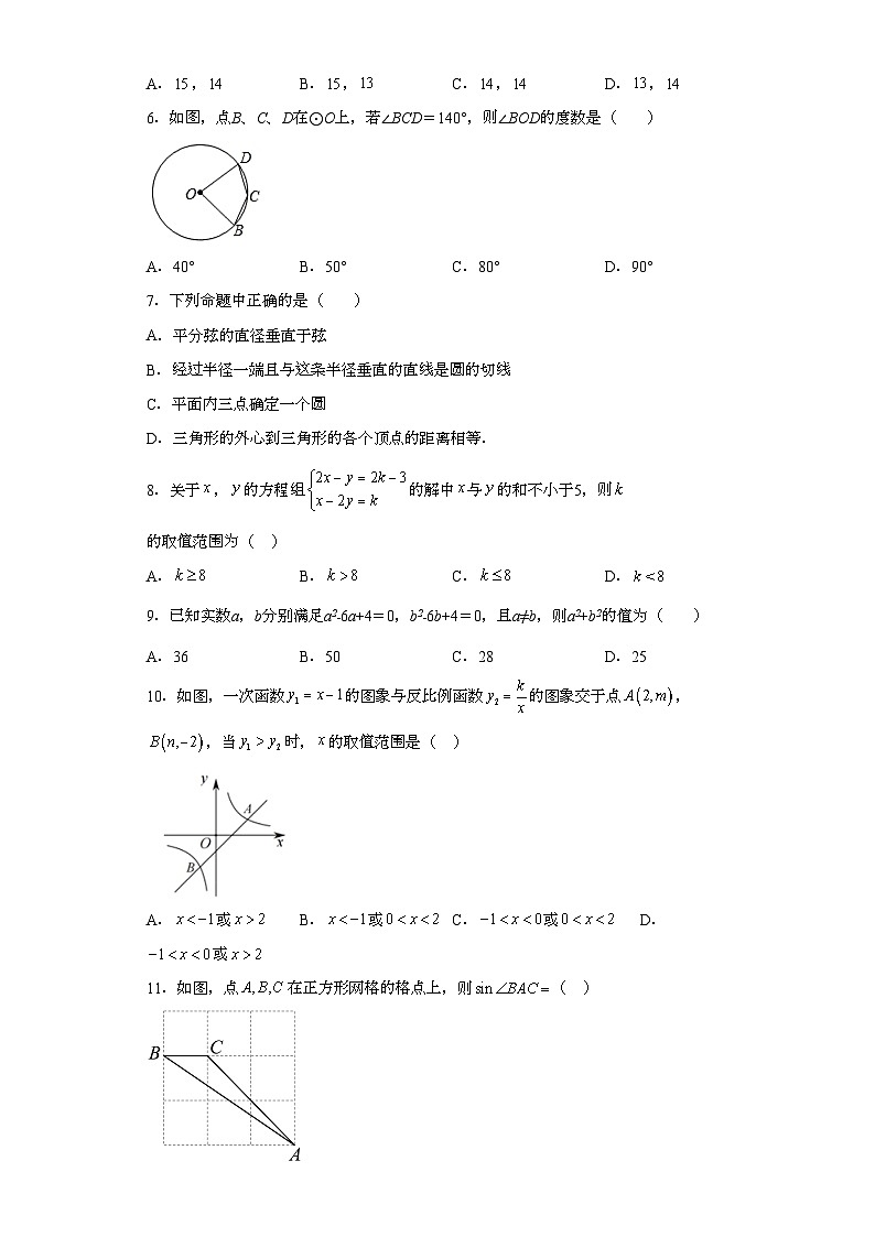 2023年四川省绵阳市三台县中考二模数学试题（含解析）02
