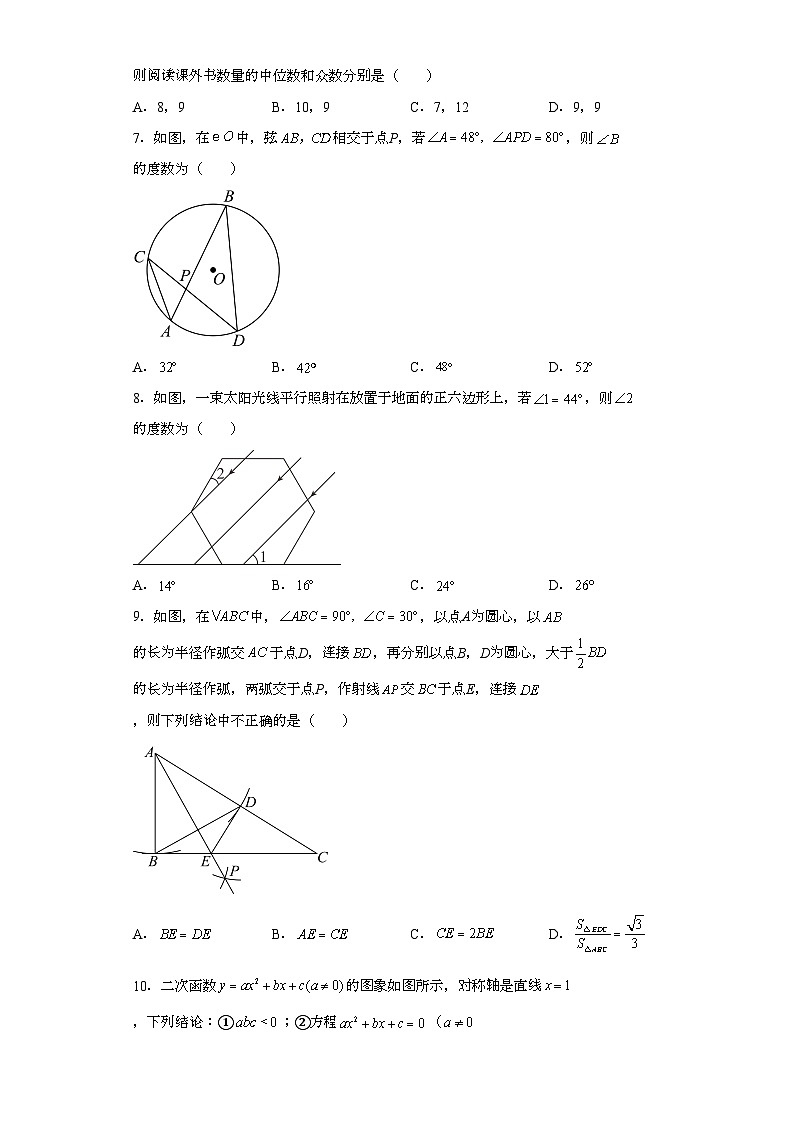 2023年山东省枣庄市中考数学真题（含解析）第2页