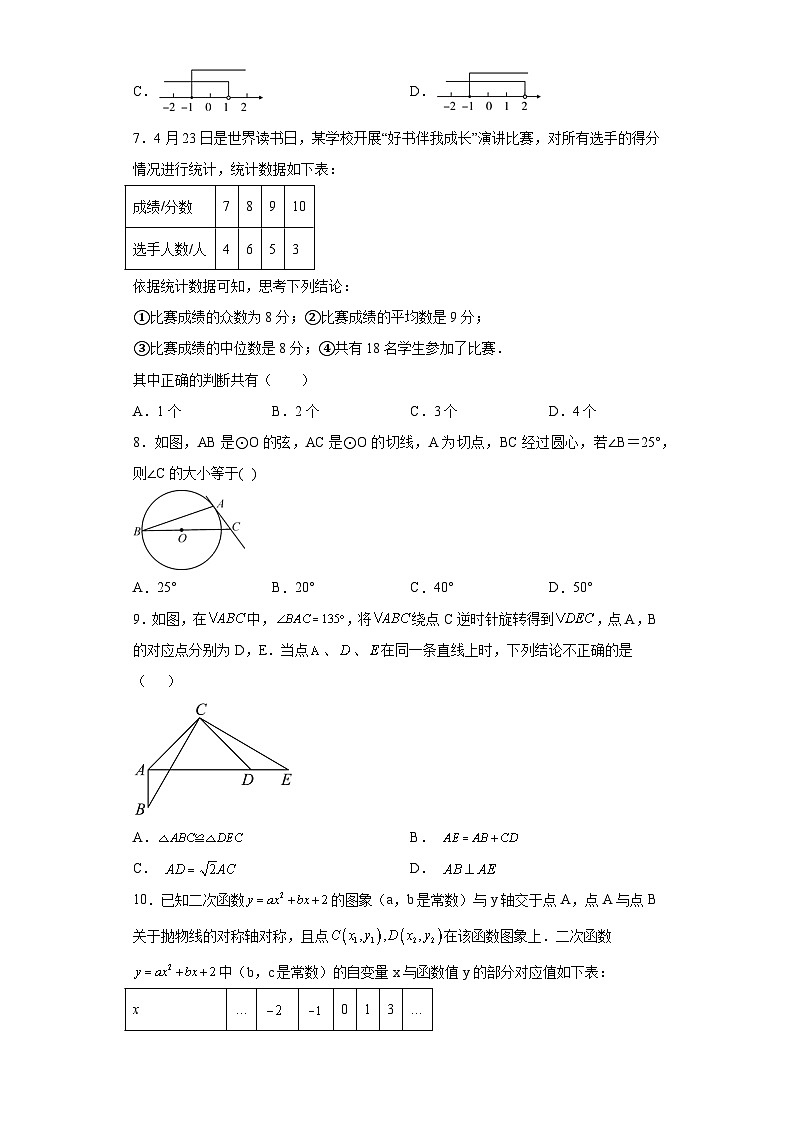 2023年山东省滨州市阳信县中考二模数学试题（含解析）02