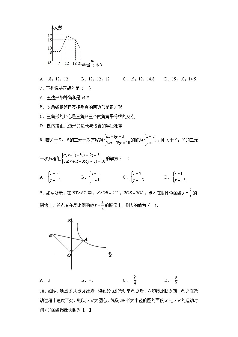 2023年广东省汕头市潮阳实验学校中考模拟数学试题（含解析）第2页
