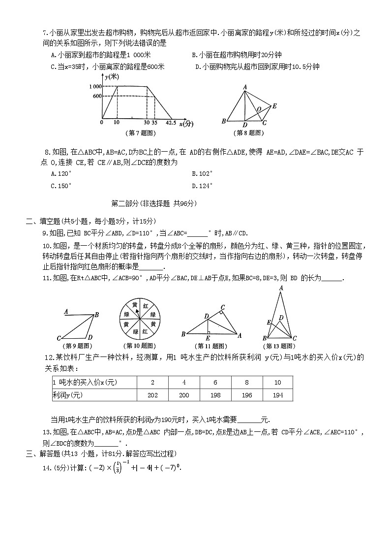 陕西省咸阳市秦都区2022-2023学年七年级下学期6月期末数学试题02