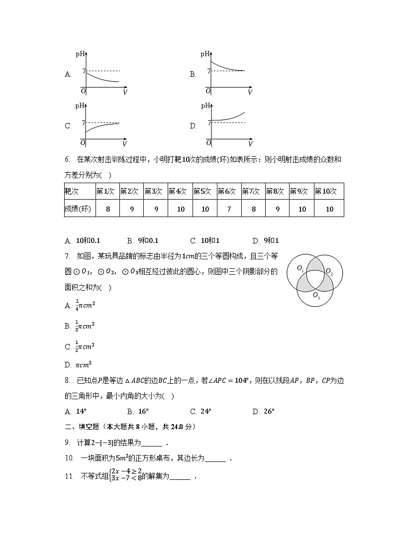 2023年山东省滨州市中考数学试卷（含解析）02