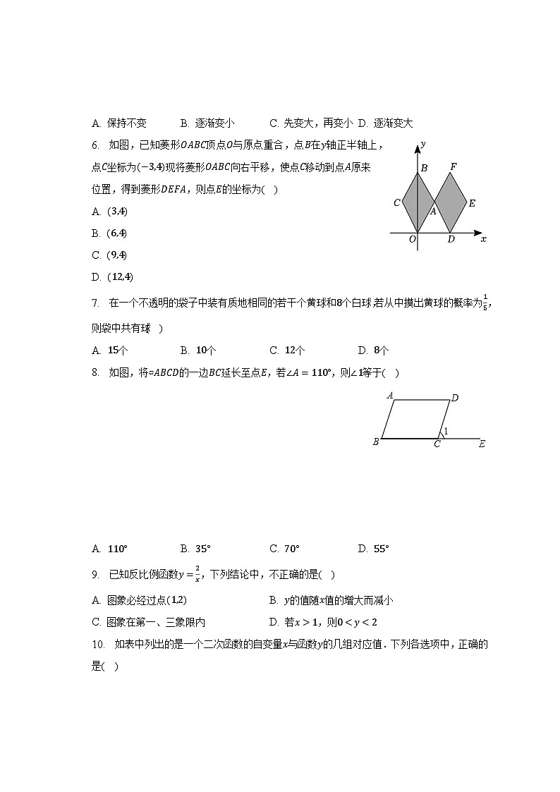 2023年广东省佛山市南海区石门中学中考数学三模试卷（含解析）第2页