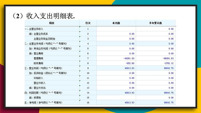 华7数上 第2章 2.1 有理数 PPT课件+教案07