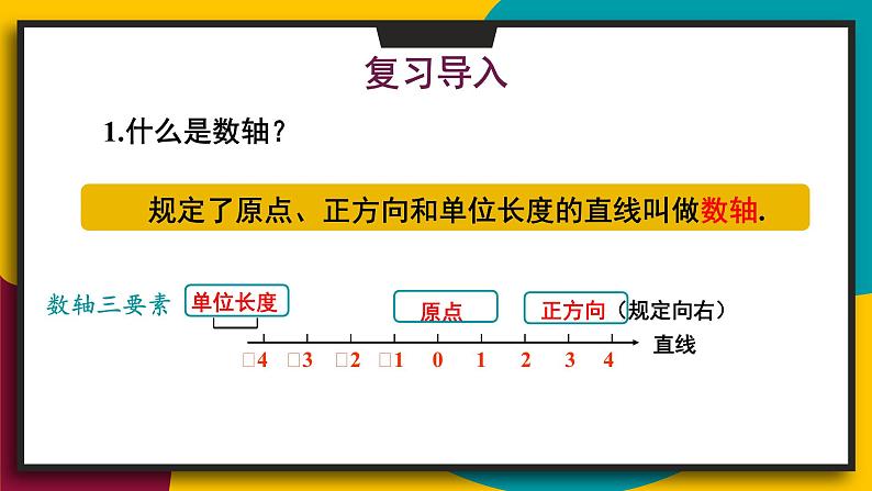 华7数上 第2章 2.4 绝对值 PPT课件+教案04