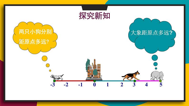 华7数上 第2章 2.4 绝对值 PPT课件+教案05
