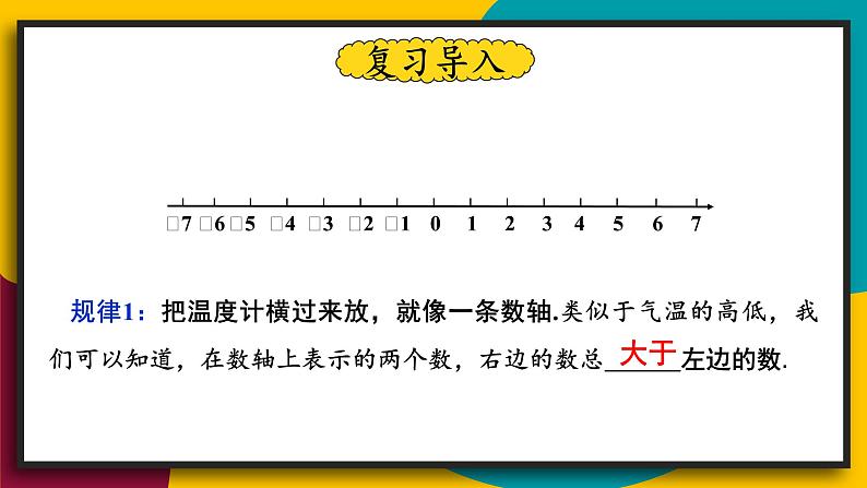 华7数上 第2章 2.5 有理数的大小比较 PPT课件+教案03