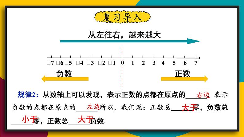 华7数上 第2章 2.5 有理数的大小比较 PPT课件+教案04