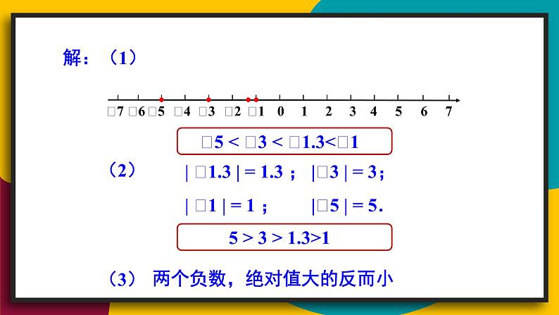 华7数上 第2章 2.5 有理数的大小比较 PPT课件+教案07