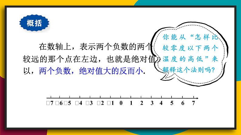 华7数上 第2章 2.5 有理数的大小比较 PPT课件+教案08